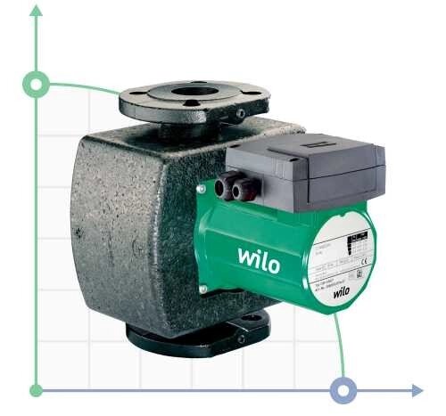 WILO TOP-S25/5 EM PN6/10 циркуляційний безсальниковий насос. Знято з виробництва, актуальна модель Wilo Yonos Maxo від компанії BTS-ENGINEERING - фото 1