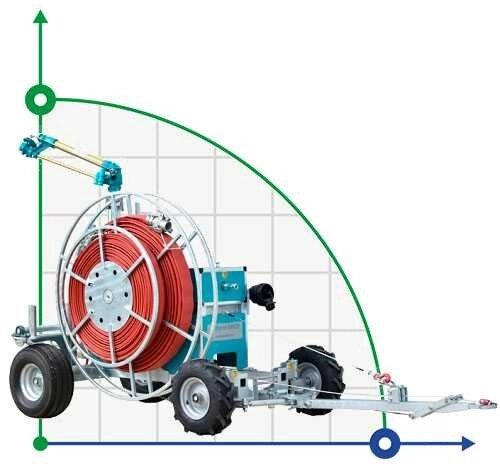 Зрошувальна (іригаційна) машина Irriforce MICO TD2000 200 від компанії BTS-ENGINEERING - фото 1