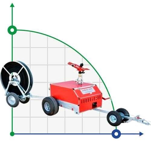 Зрошувальна (іригаційна) машина Irriforce Mini TD1500-140 від компанії BTS-ENGINEERING - фото 1