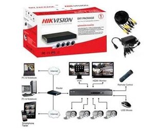 Комплект TurboHD відеоспостереження Hikvision DS-J142I/7104HGHI-SH, 2 Mpix