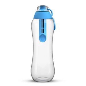 Пляшка DAFI Bottle 0,5 L Блакитна