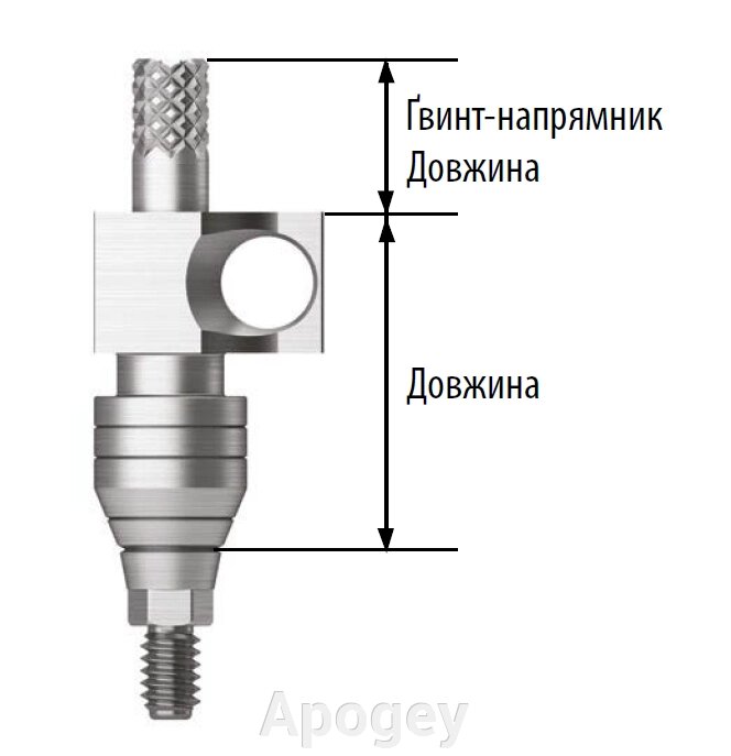 Стоматологічний імплант ApogeyDental серія RS від компанії Apogey - фото 1