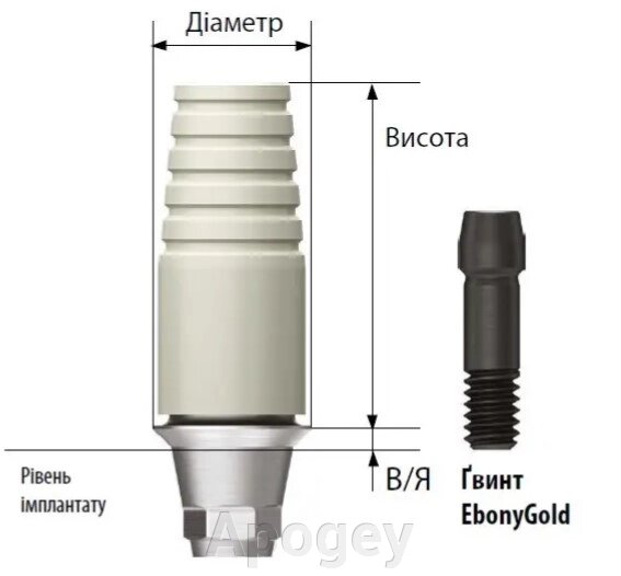 Віжигаемий абатмент с кобальт-хромовим основанием для корейских імплантів Inno, MegaGen (AnyOne), NeoBiotech від компанії Apogey - фото 1