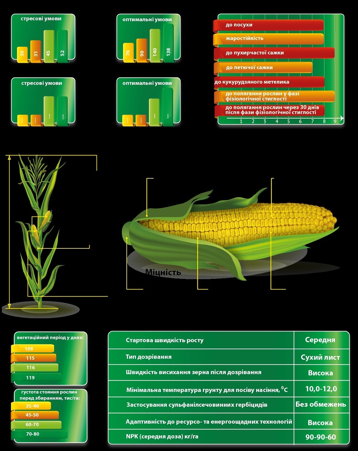 Сплав МС 290 купить