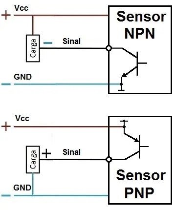 Pnp датчик подключение