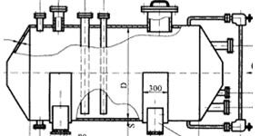 Емкостное оборудование горизонтальное