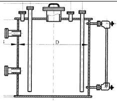 Емкостное оборудование вертикальное