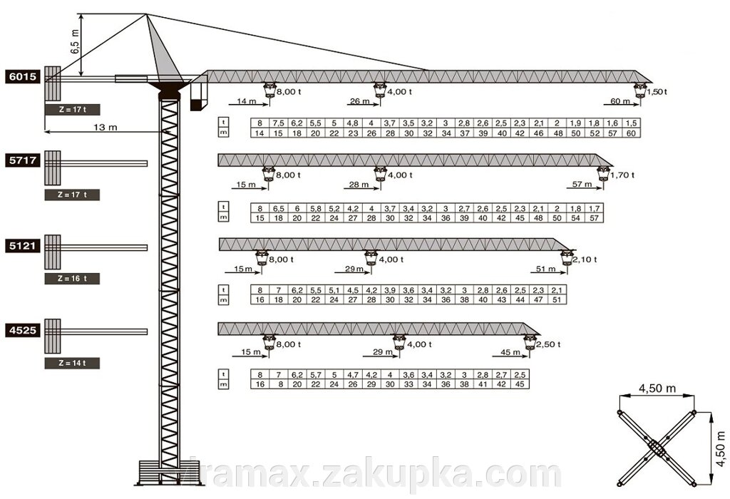 Продаж баштового крана оголовочний PEINER MK- 110 б / у від компанії Вірамакс - фото 1