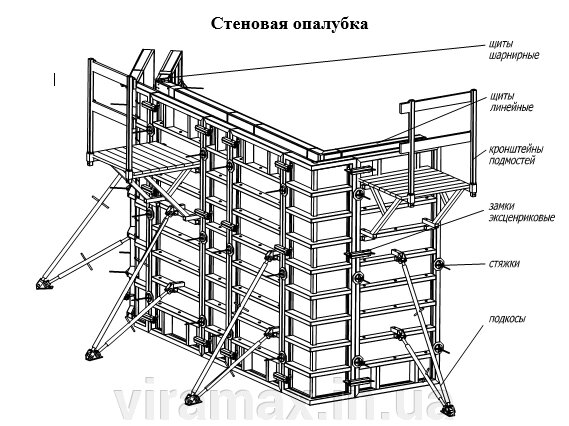 Щит шарнірний опалубочний 300(L)х300(L)х3000(Н) AL від компанії Вірамакс - фото 1