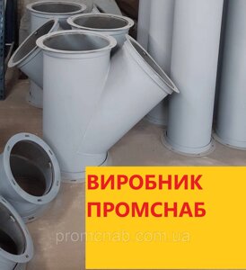 Вводи одинарні СВО, введення симетричні СВС 27град, 36град, 45град, 54град