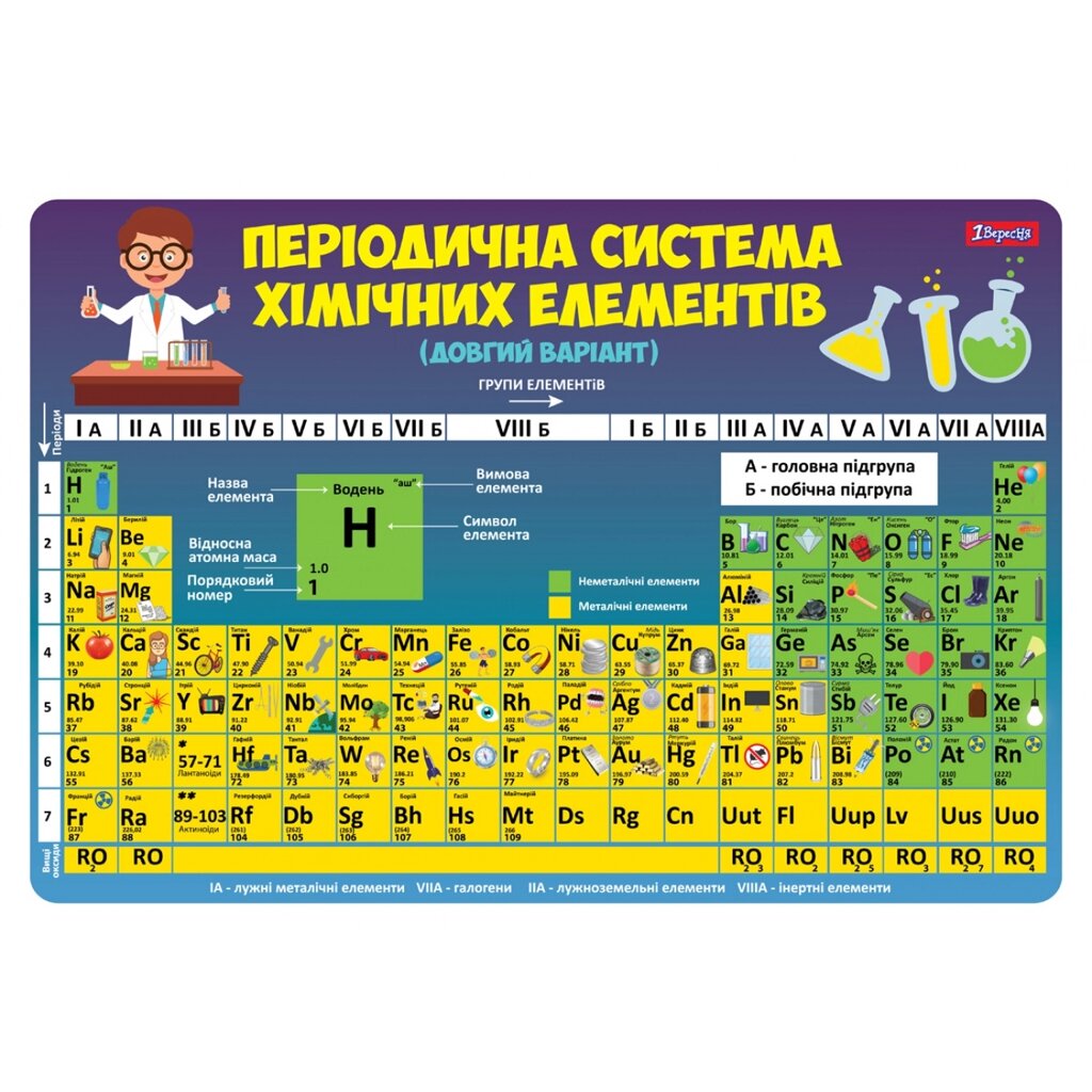 Підкладка для столу дитяча "Таблиця Менделєєва" 2шт в упак. // від компанії Pavlusha Toys - фото 1