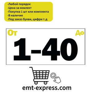 Вінілові наклейки для поштових скриньок