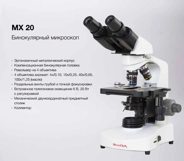 Бінокулярний мікроскоп MX 20 MicroOptix Австрія від компанії Medzenet - фото 1