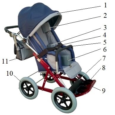 Детская реабилитационная коляска КДР-1050 Антей від компанії Medzenet - фото 1