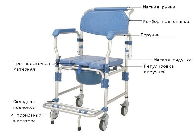 Крісло каталка з туалетом, коляска для інвалідів із туалетом MIRID KDB-697B від компанії Medzenet - фото 1