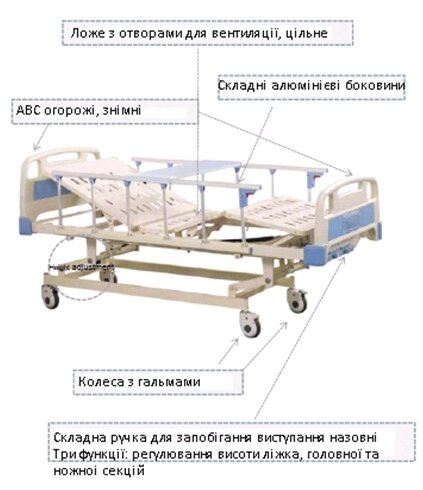 Ліжко лікарняне з ручним приводом М301 від компанії Medzenet - фото 1