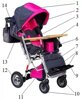 Інвалідні коляски для дітей Antey