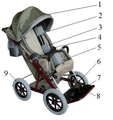 Дитяча реабілітаційна коляска КДР-1060 Антей - доставка