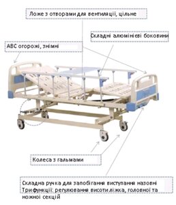 Ліжко лікарняне з ручним приводом М301