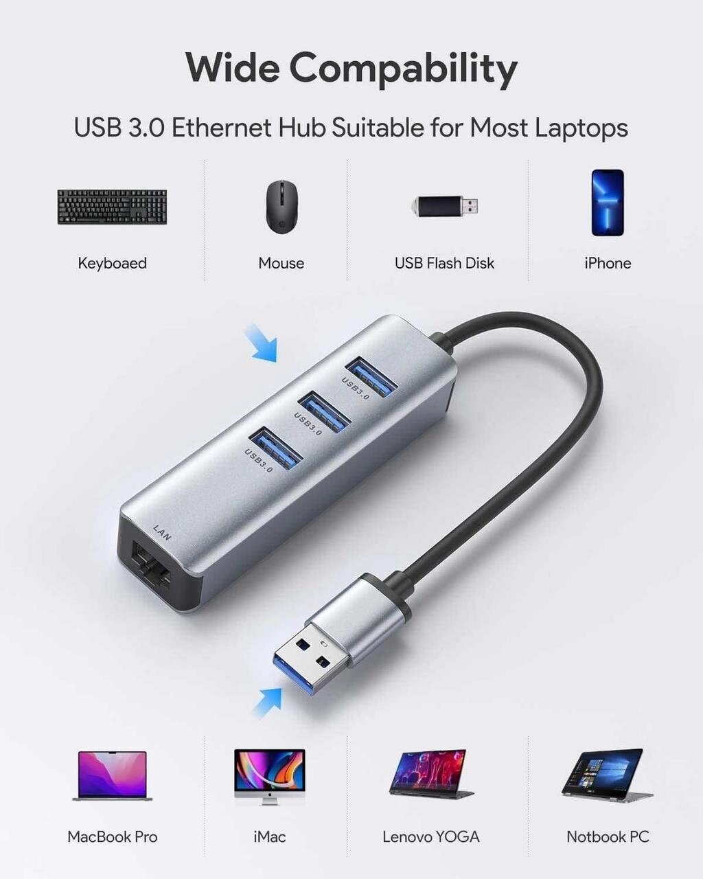 Адаптер USB 3.0 to Gigabit LAN + 3xUSB3.0 Ethernet Adapter (RJ45) HUB від компанії Premium - фото 1