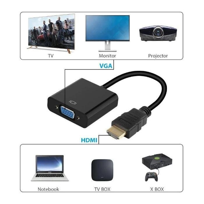 Конвертер HDMI to VGA з аудіо, перехідник, адаптер від HDMI на VGA від компанії Premium - фото 1