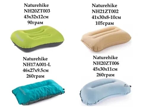 Надувна та самооцінка подушка Naturehike від компанії Premium - фото 1