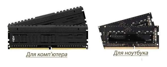 Оперативна пам'ять DDR3L 4 gb, DDR3 4gb, DDR3L 8gb, DDR3 8gb. від компанії Premium - фото 1