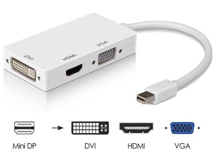 Перехідник 3 в 1 Mini DisplayPort -&gt, VGA +HDMI +DVI minidp кабель від компанії Premium - фото 1