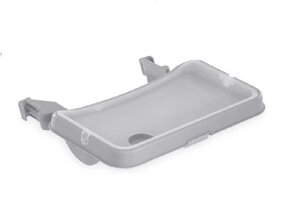 Подставка на стул піднос на столик Hauck Alpha Tray 3in1,