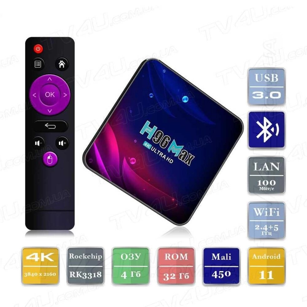 Смарт ТВ Приставка H96 MAX V11 4/32 Гб RK3318 Smart TV Box Android від компанії Premium - фото 1