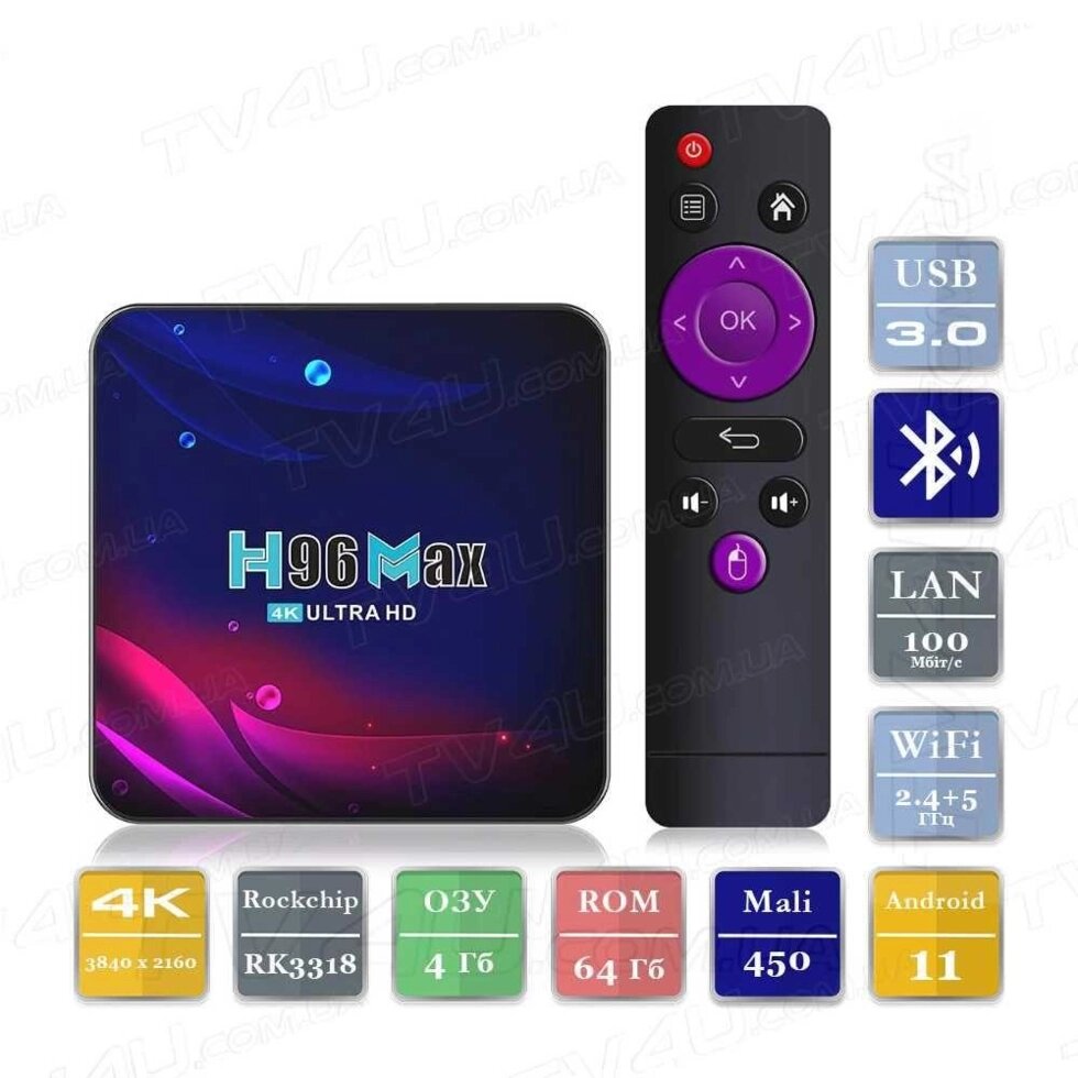 Смарт ТВ Приставка H96 MAX V11 4/64 Гб RK3318 Smart TV Box Android від компанії Premium - фото 1