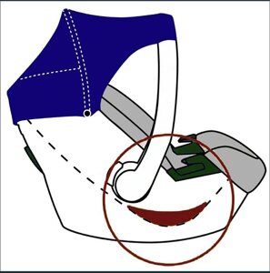 Вкладиш в автокрісло/автолюльку/вкладиш для новонароджених