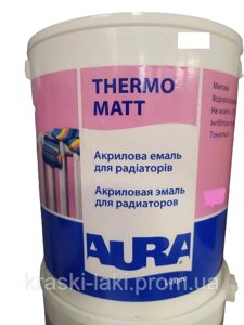 Акрилова емаль для радіаторів Aura Luxpro Thermo