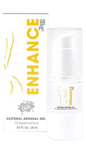 Гель для посилення кліторального збудження Enhance WET 20ml в Дніпропетровській області от компании Интернет магазин Персик