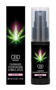 Парфуми з феромонами для жіночих пострілів - CBD Cannabis феромоновий стимулятор для неї, 15 мл
