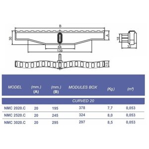 Переливная решетка Kripsol NMC 2520