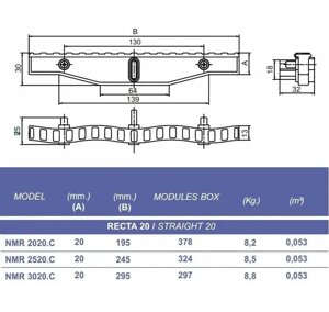 Переливная решетка Kripsol NMR 2520