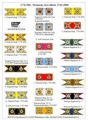Прапори і штандарти в масштабі 1/72. Preussische Kavalleriestandarten. ROFUR-FLAGS 182