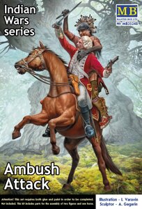 Серія Індійських воєн. Напад із засідки. Набір фігур у масштабі 1/35. MASTER BOX 35248