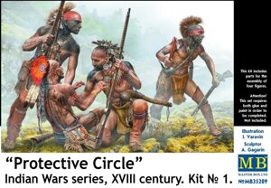 Набір фігур індіанців «Захисний коло». Серія Індіанських воєн, XVIII століття. 1/35 MASTER BOX 35209