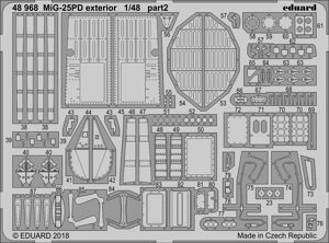 Фототравлення (екстер'єр) для збірної моделі літака МіГ-25ПД (ICM). 1/48 EDUARD 48968