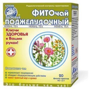 Трави Ключі здоров'