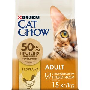 Сухий корм для котів