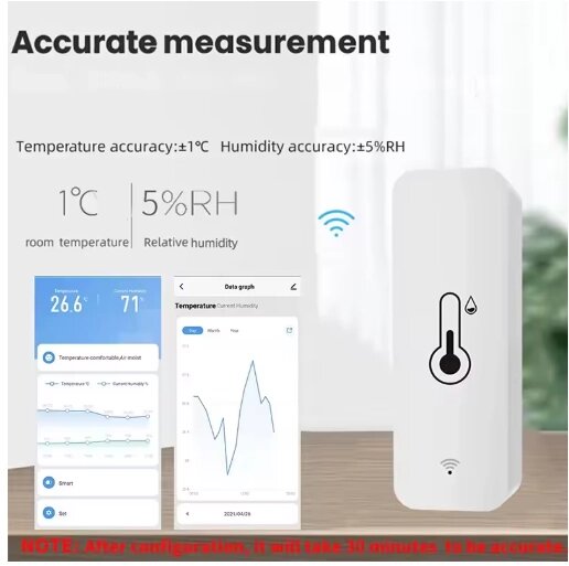 WiFi Датчик температури, вологості від компанії Шіпістік Shipistik - фото 1