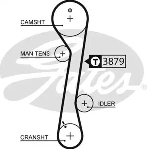 Ремень ГРМ Tucson 2.0, Gates (5457XS) (24312-23201)