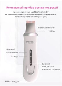 Ультразвуковий скрабер для обличчя MEDICA+ VIBROSCIN 5.0 + інструменти для чищення обличчя гарантія 1 рік