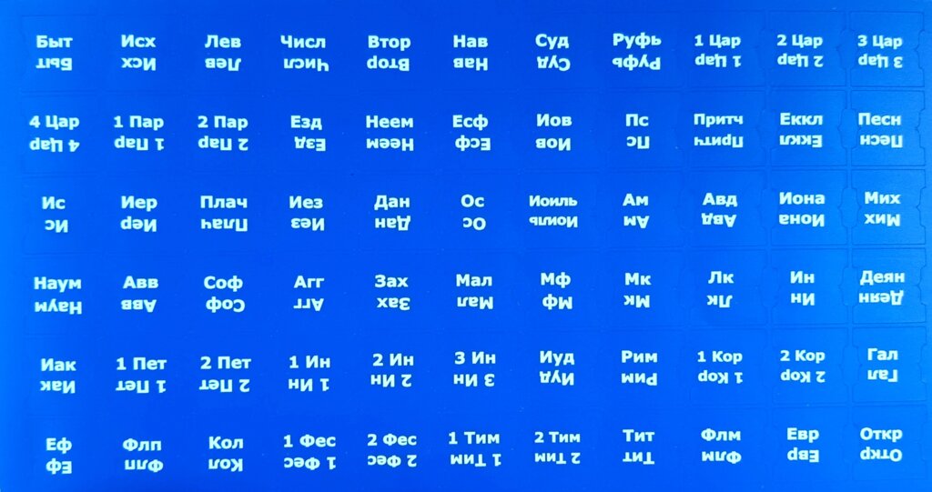 Індекси російською, сині від компанії Інтернет магазин emmaus - фото 1