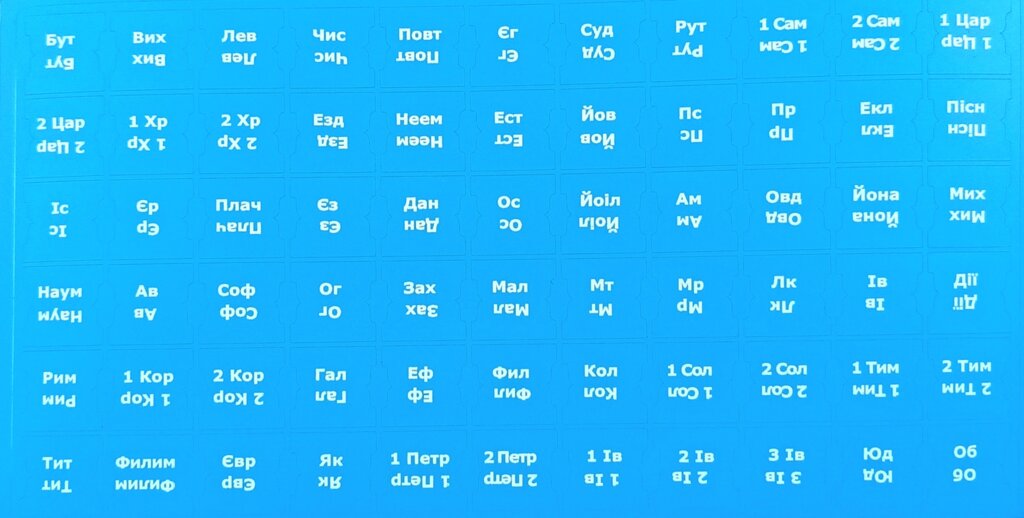 Індекси українською, Блакитний від компанії Інтернет магазин emmaus - фото 1