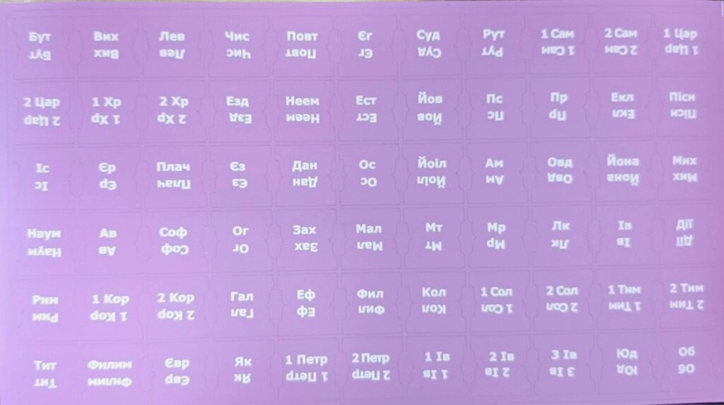 Індекси українською, ніжний бузковий від компанії Інтернет магазин emmaus - фото 1