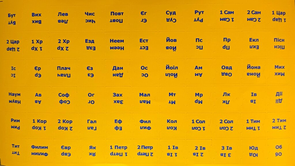 Індекси українською, жовтий від компанії Інтернет магазин emmaus - фото 1